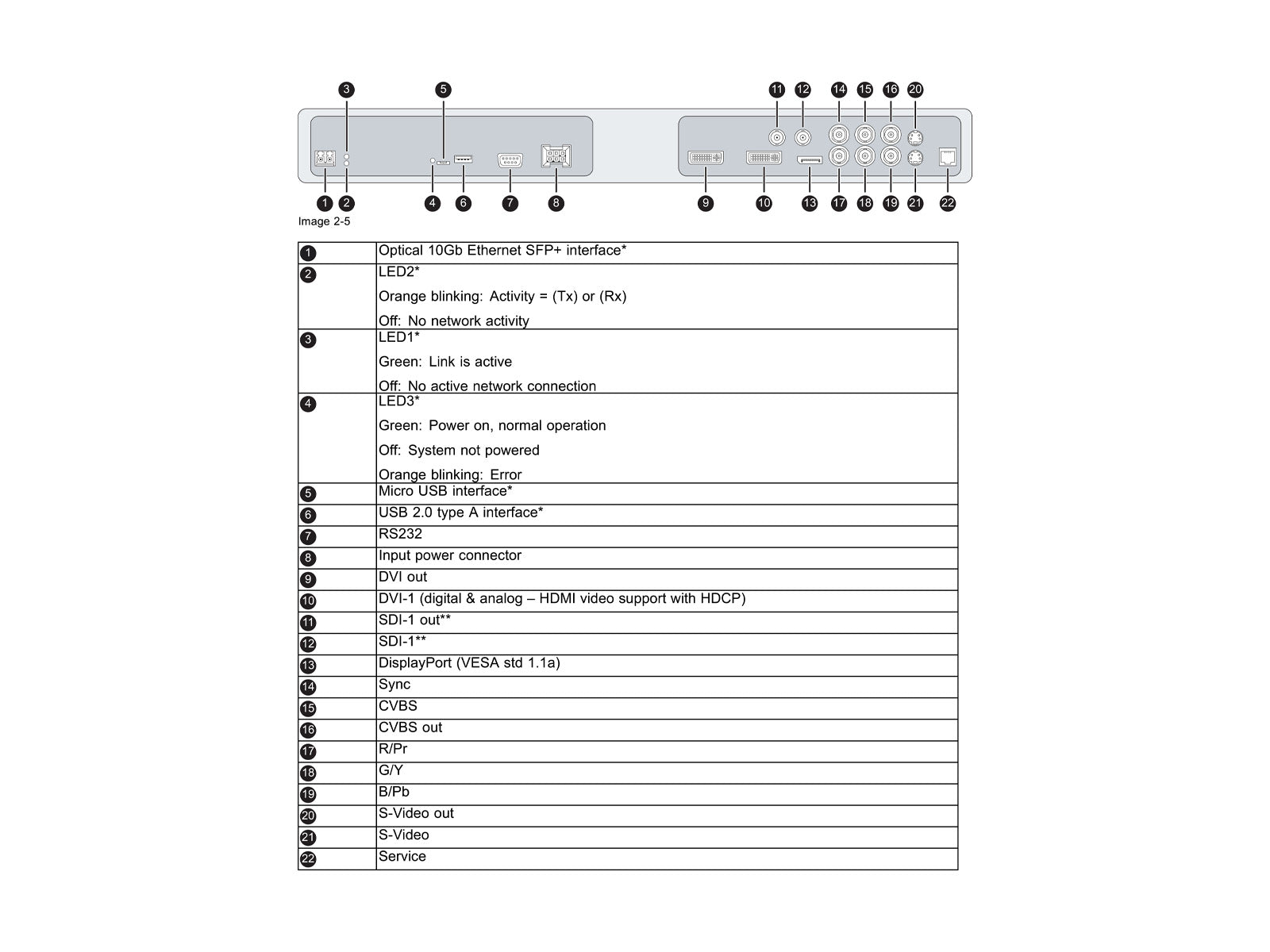 Barco MDSC-2226 MNA 26" 2MP Full HD Surgical Medical Display Monitor (K9307908)