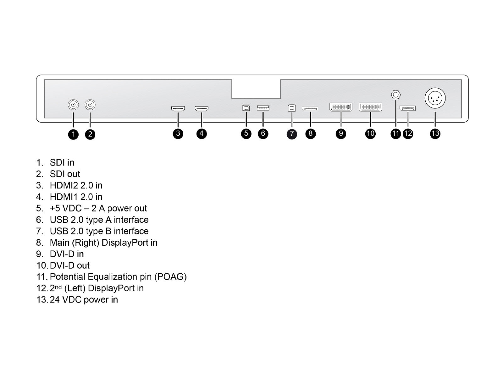 Barco MDSC-8231 LED 31” 8MP 4K UHD Surgical Medical Display Monitor (K930792502)