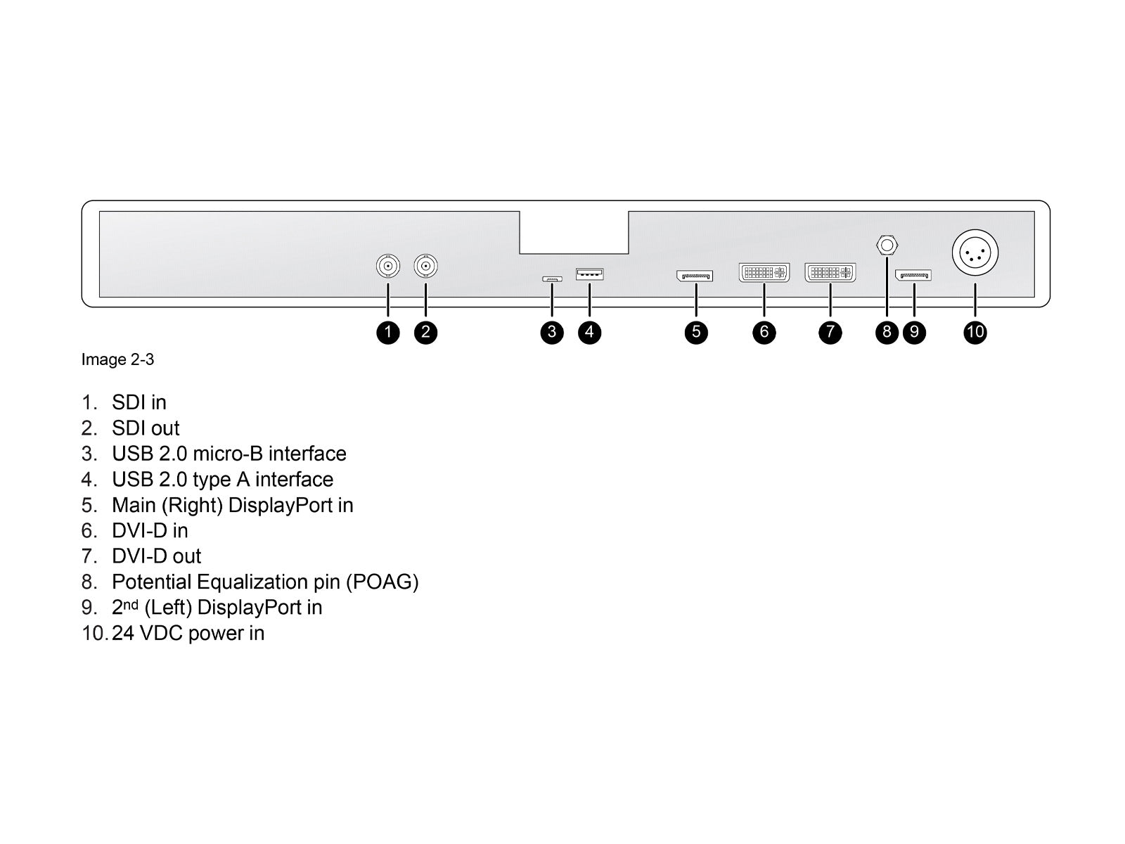 Barco MDSC-8232 LED 31" 8MP 4K Surgical Medical Display Monitor (K9307922)