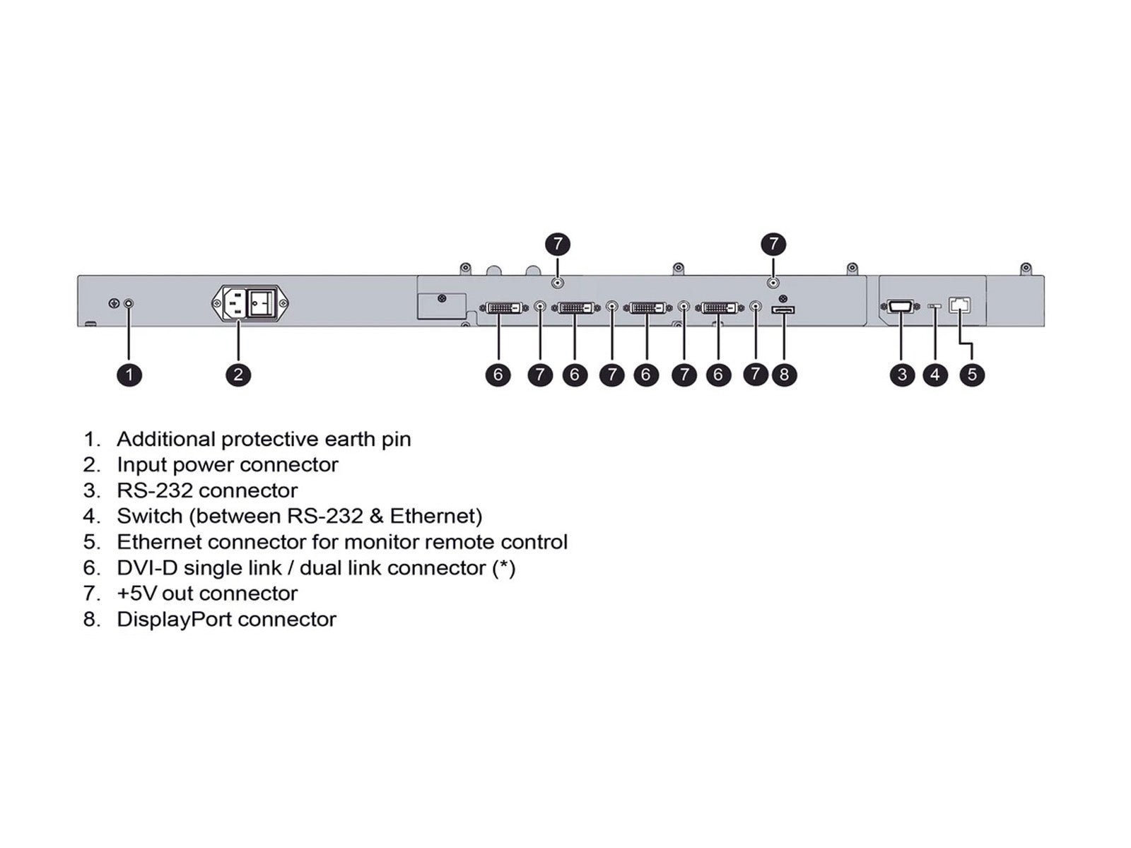 Barco MDSC-8358 RLG 58" 8MP 4K Surgical Medical Display Monitor (K9307940)
