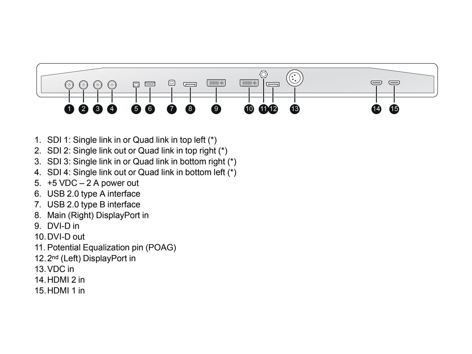 Barco MDSC-8427 12G 27" 8MP 4K UHD Surgical Medical Display Monitor (K9352053)