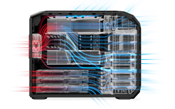 Next-Generation Acoustics and Thermals