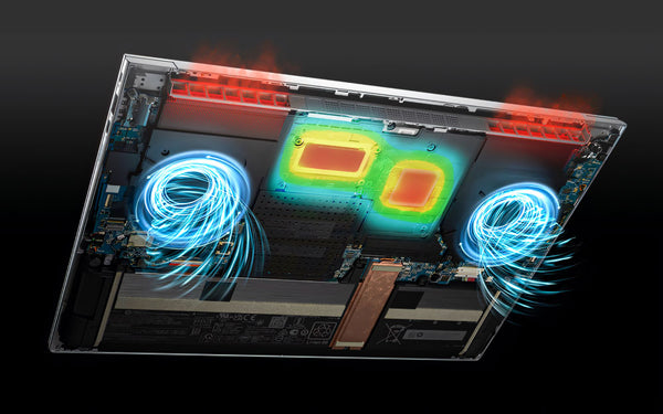 Gestion thermique efficace pour des performances améliorées