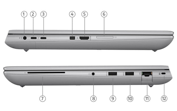 Extensive Connectivity for Enhanced Productivity