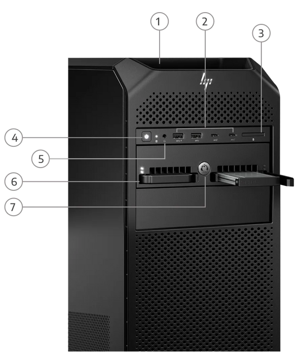 Portas de vista frontal e slots