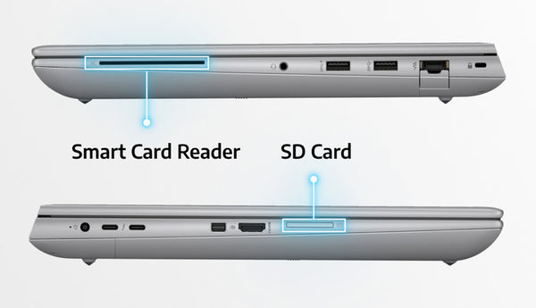 Smart Card and SD Card: Comprehensive Access Solutions