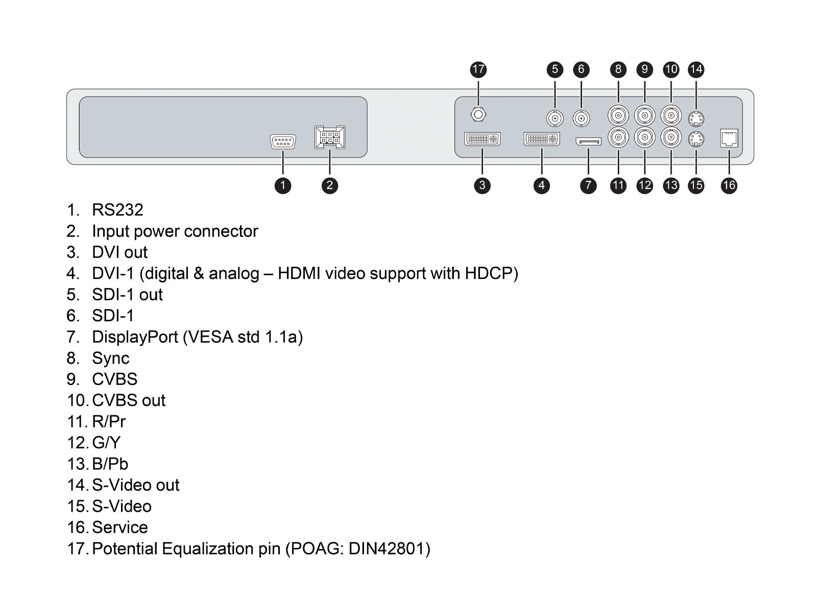 Barco MDSC-2326 LED 26" 2MP Full HD Surgical Medical Display Monitor (K9307951)