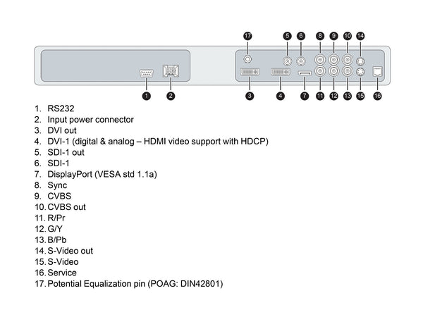 Barco MDSC-2326 LED 26