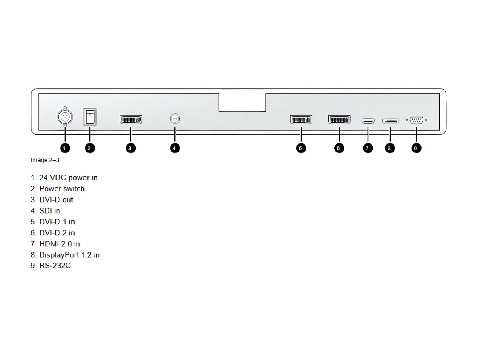 Barco MDSC-8331 LED ISM 31” 8MP 4K UHD Surgical Medical Display Monitor (991932399111)