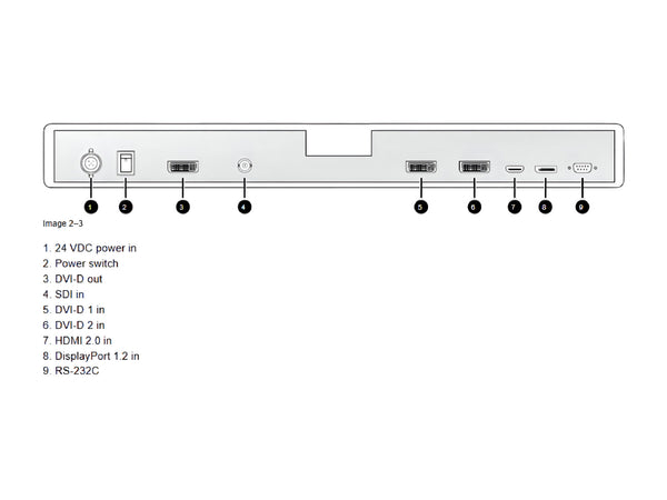 Barco MDSC-8331 LED ISM 31” 8MP 4K UHD Surgical Medical Display Monitor (991932399111)