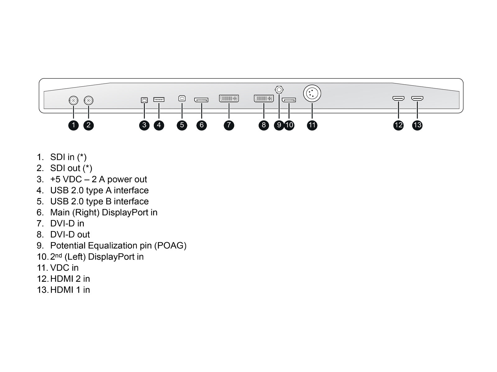 Barco MDSC-8427 LED 27" 8MP 4K UHD Surgical Medical Display Monitor (K9352052)
