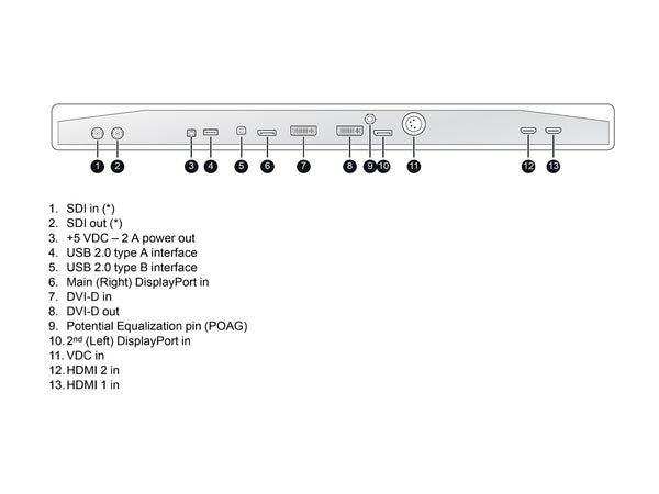 Barco MDSC-8427 LED 27