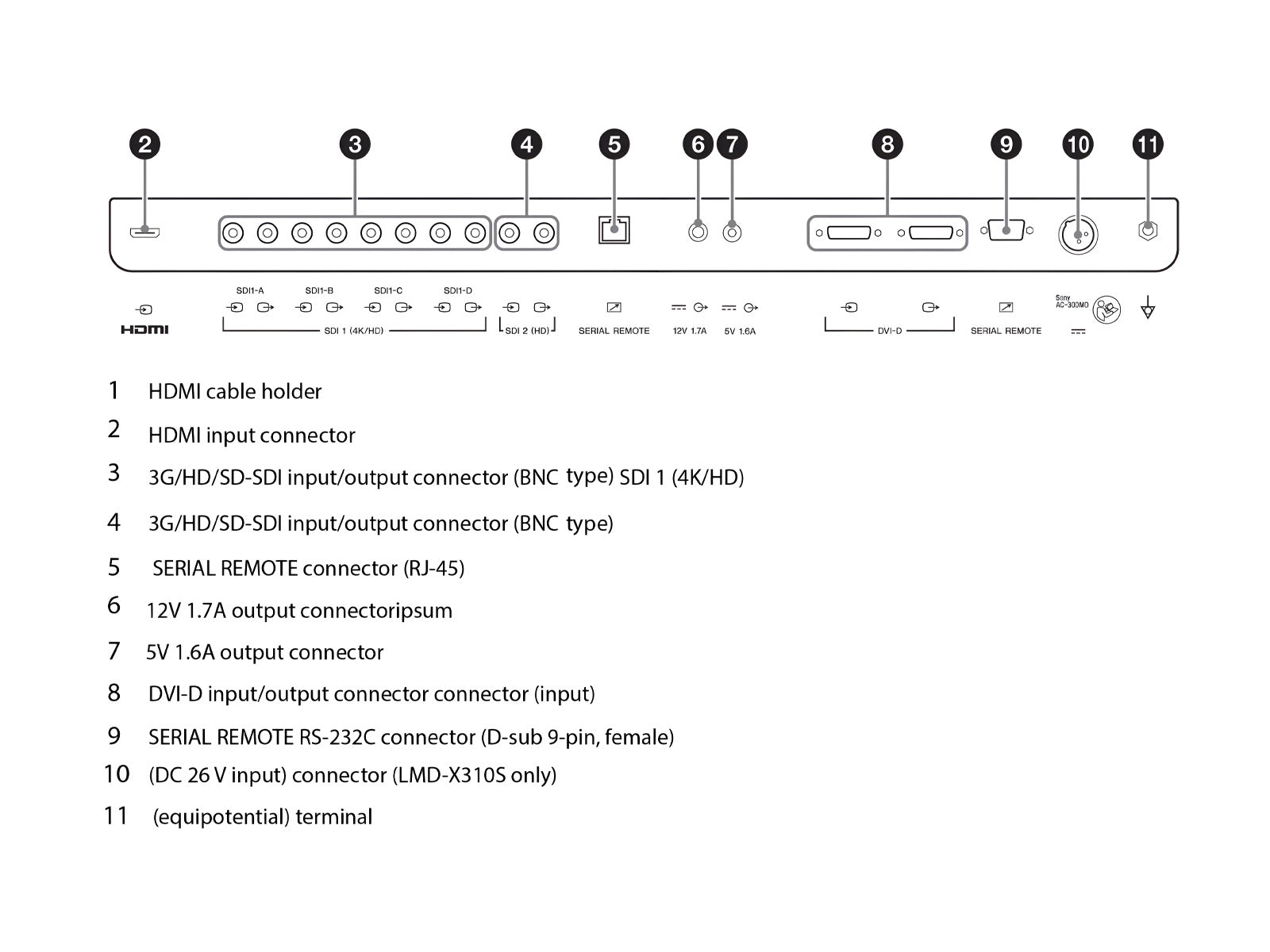 Sony LMD-X310MT 31" LCD 4K 3D/2D Surgical Medical Display Monitor (LMD-X310MT)