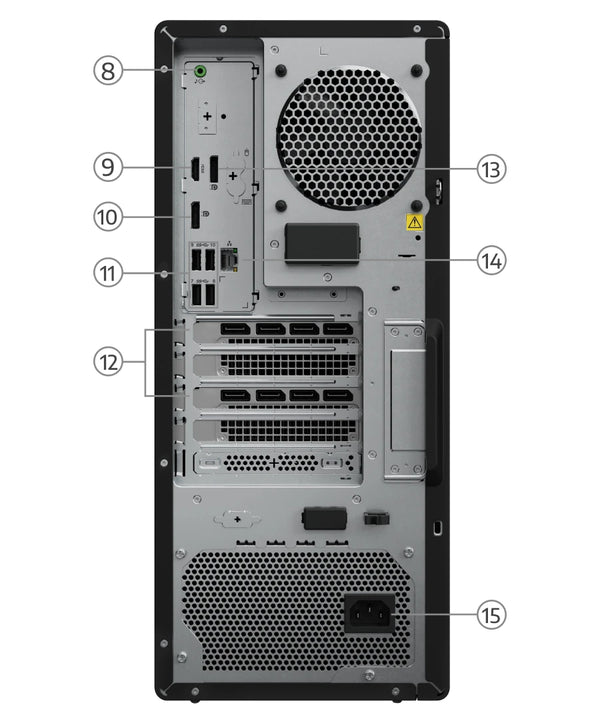 Ports arrière et options de connectivité