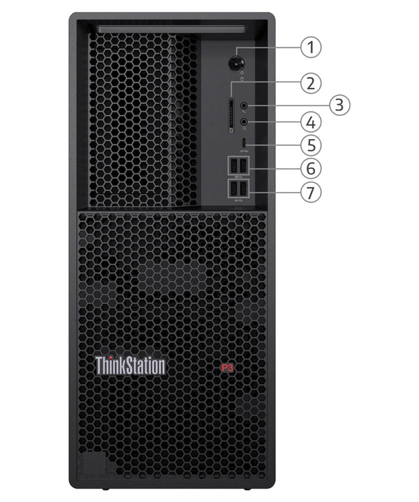 Front Ports and Connectivity Options